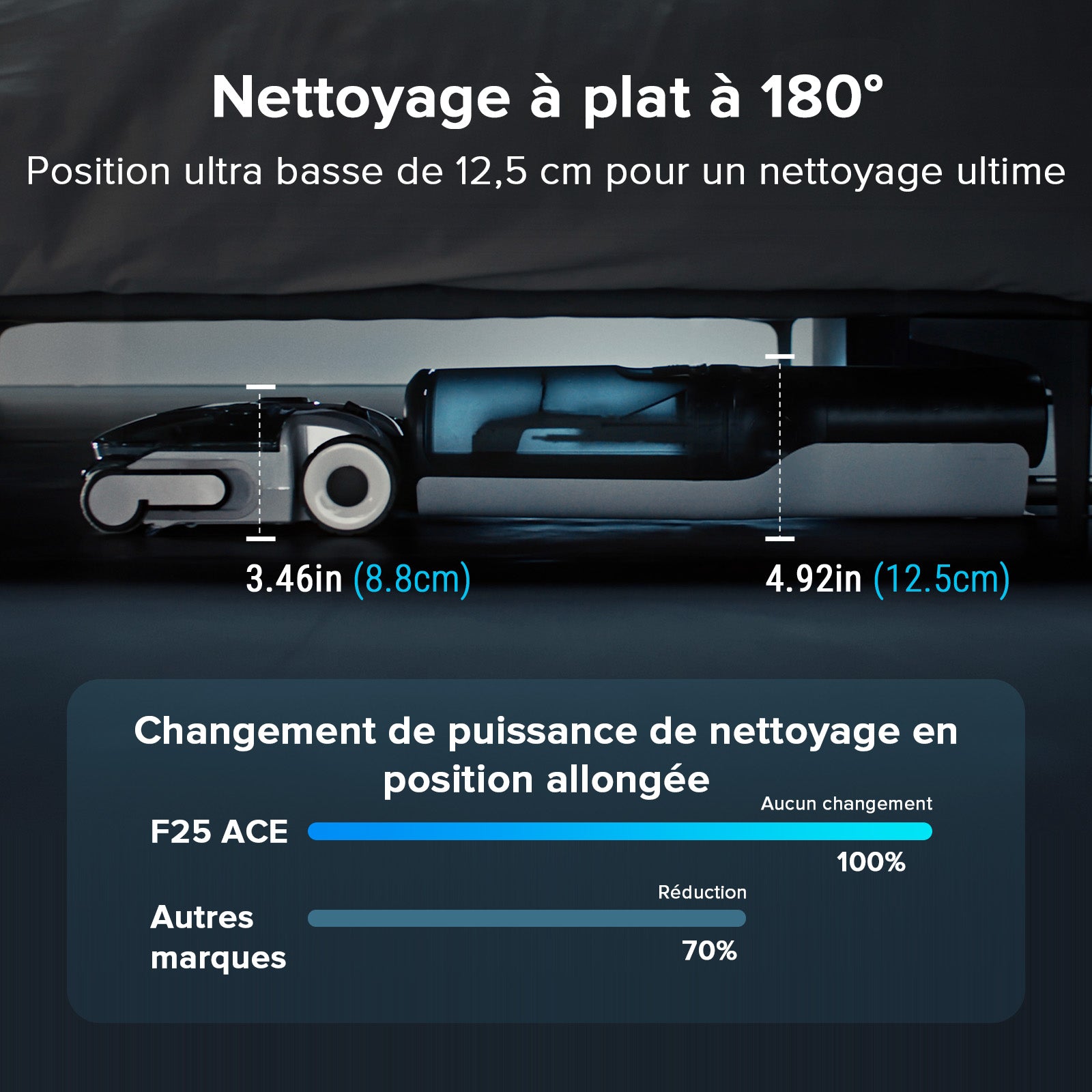 roborock-f25-ace-combo-aspirateur-laveur-5-en-1-brosses image 4
