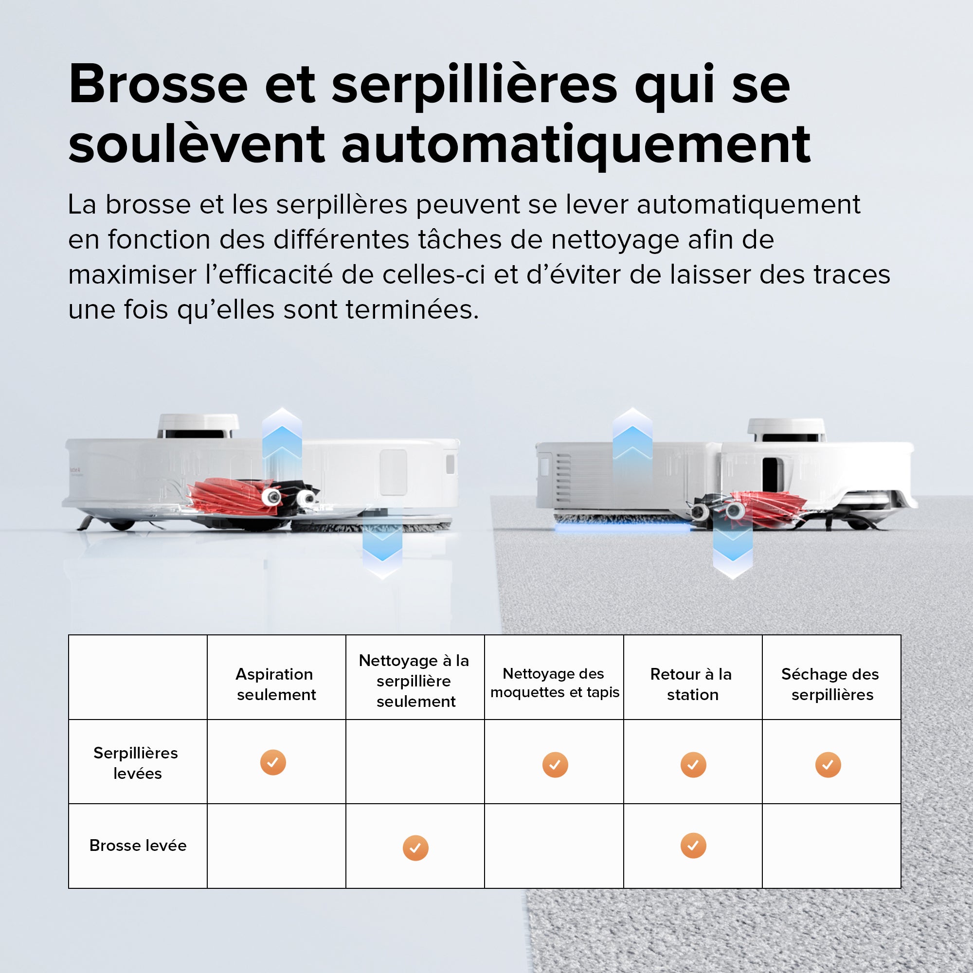 roborock-qrevo-master-robot-aspirateur-laveur-blanc-reconditionn image 7