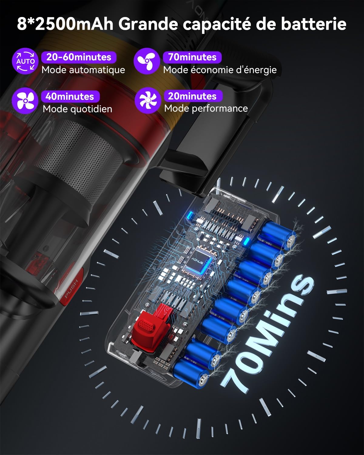 aonus-a9-max-aspirateur-balai-sans-fil-1-8l-58kpa-75-min image 3