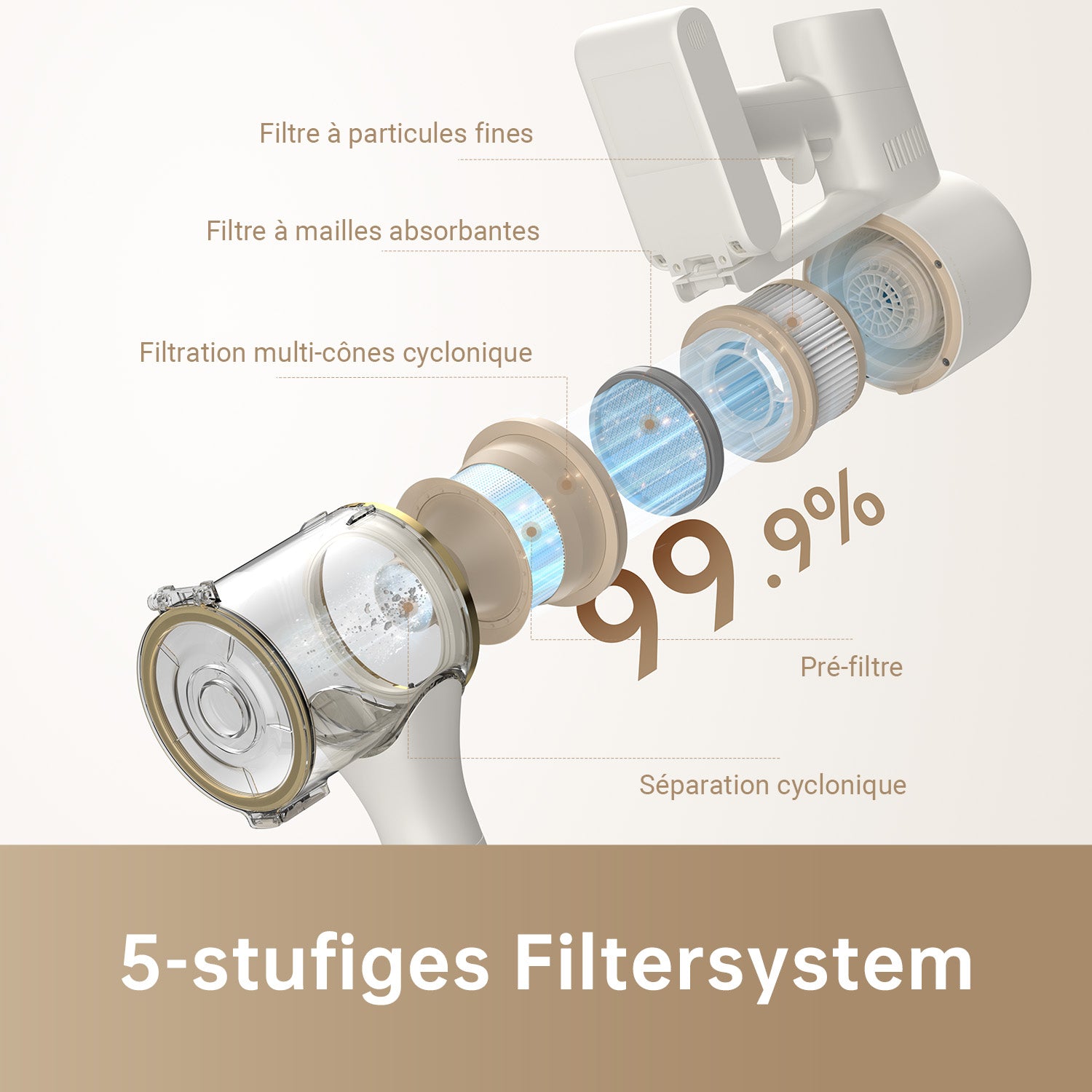dreame-r10-aspirateur-balai-sans-fil-120aw-60-min image 8