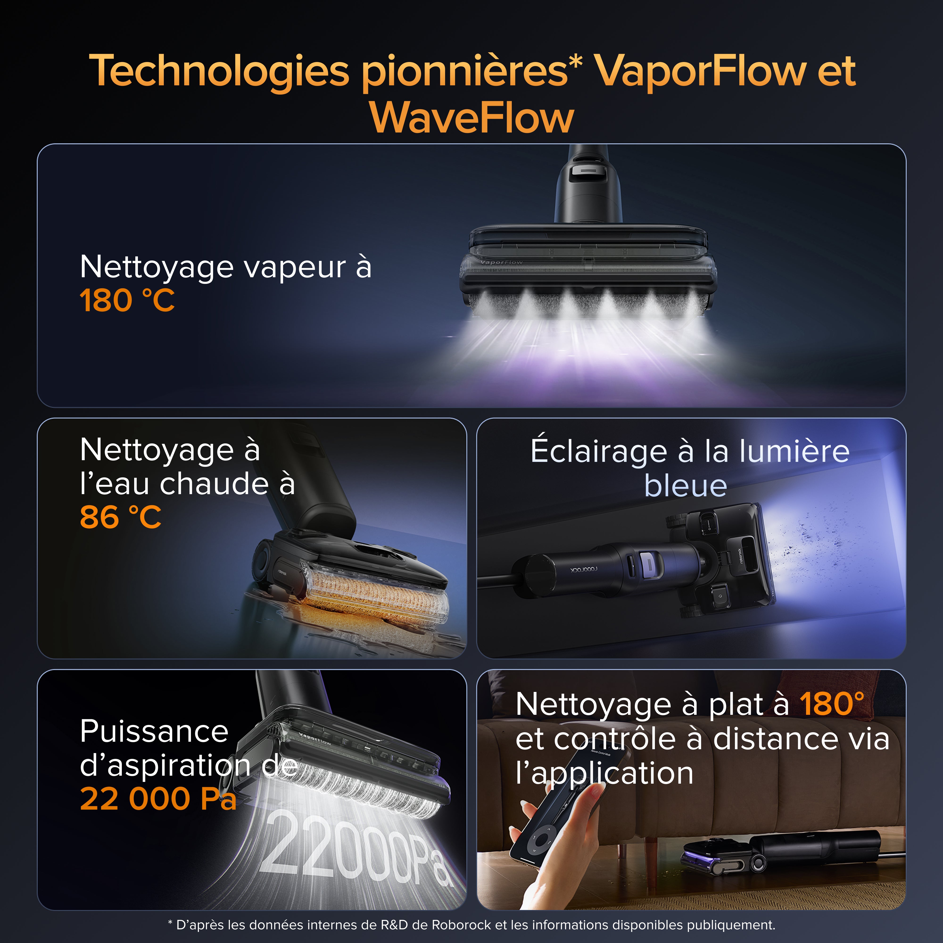 roborock-f25-ultra-aspirateur-laveur-vapeur-eau-chaude image 2