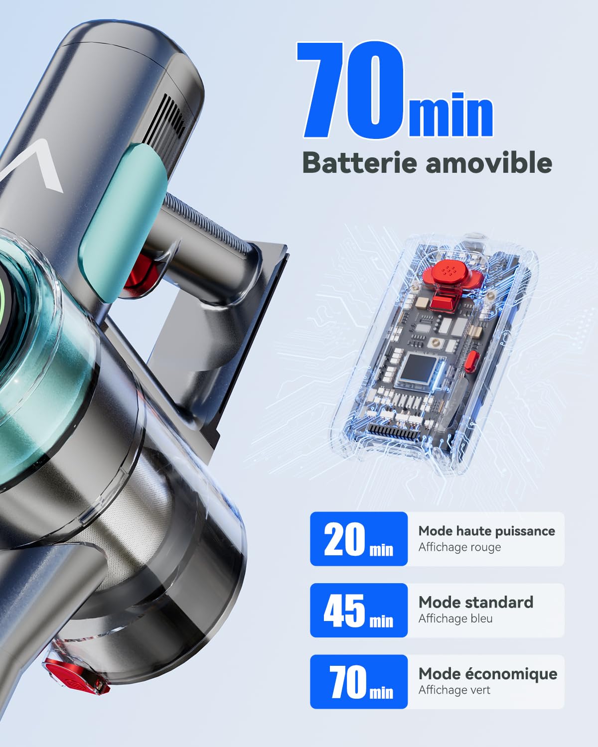 aonus-a10-aspirateur-balai-sans-fil-55-kpa-70-min image 3