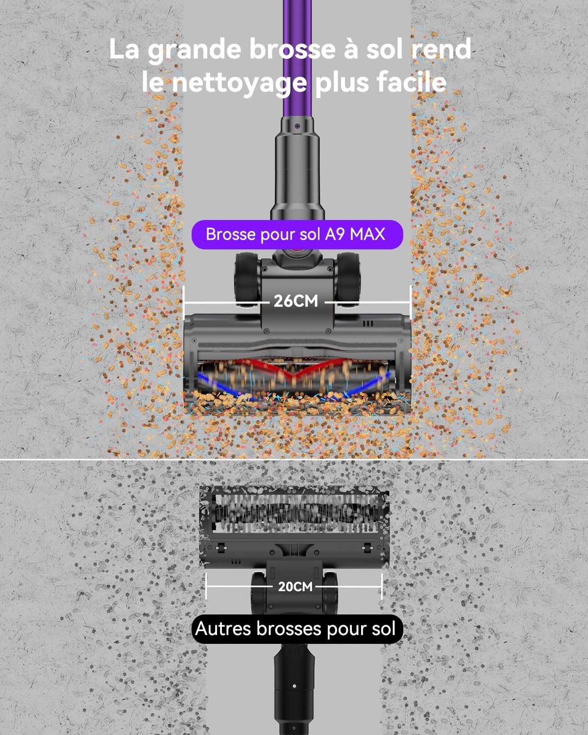 aonus-a9-max-aspirateur-balai-sans-fil-1-8l-58kpa-75-min image 6